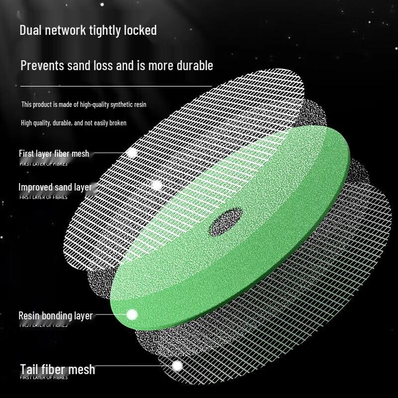 Hard Alloy Cutting Disc