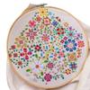 Cusutul și lucrul manual – Broderie