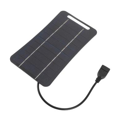 Solární energie – Fotovoltaické články a solární panely