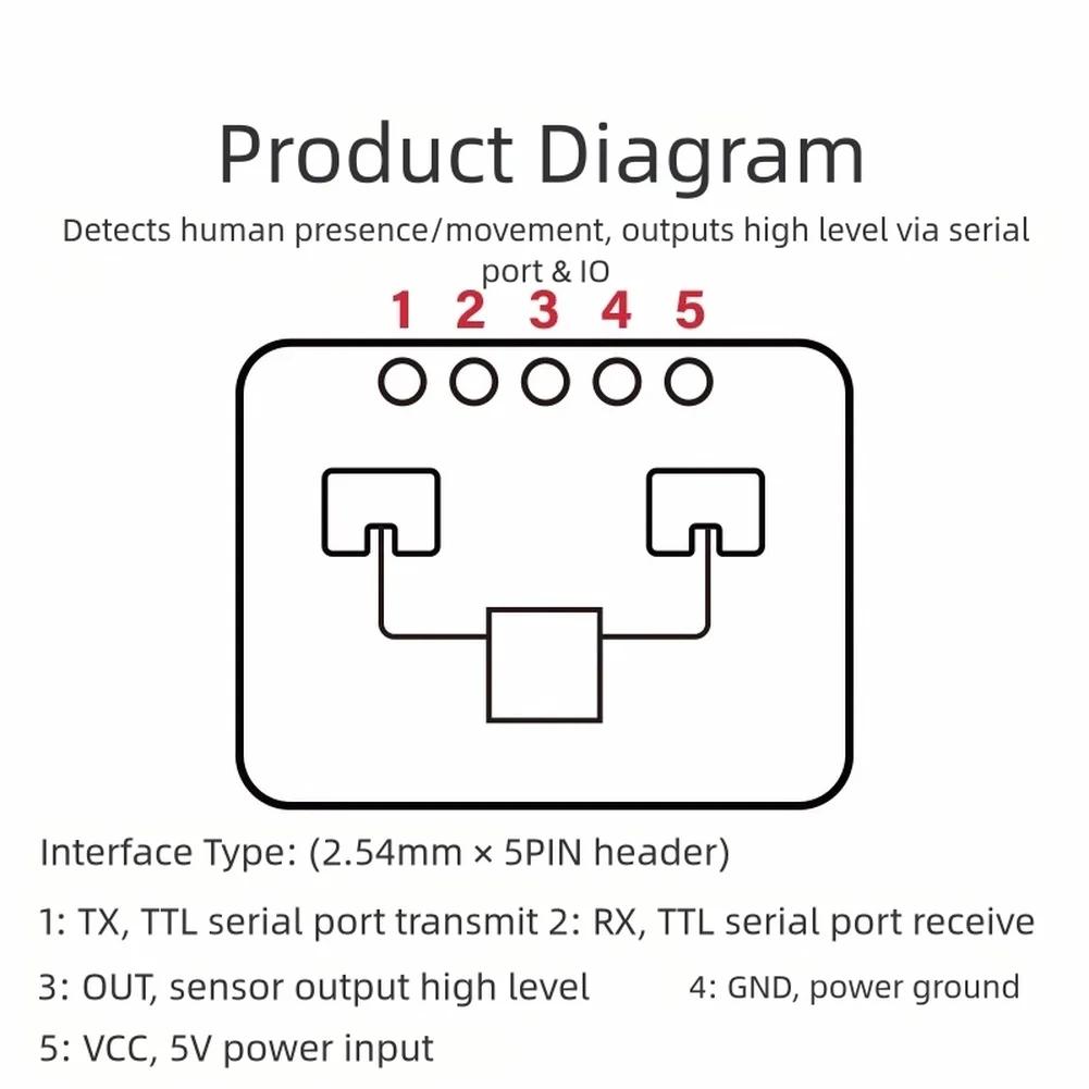 3 Detection Module 24GHz FMCW Modulation For Human Presence Detection LD2410C Within 6-meter Wireless For-UART Serial For-GPIO