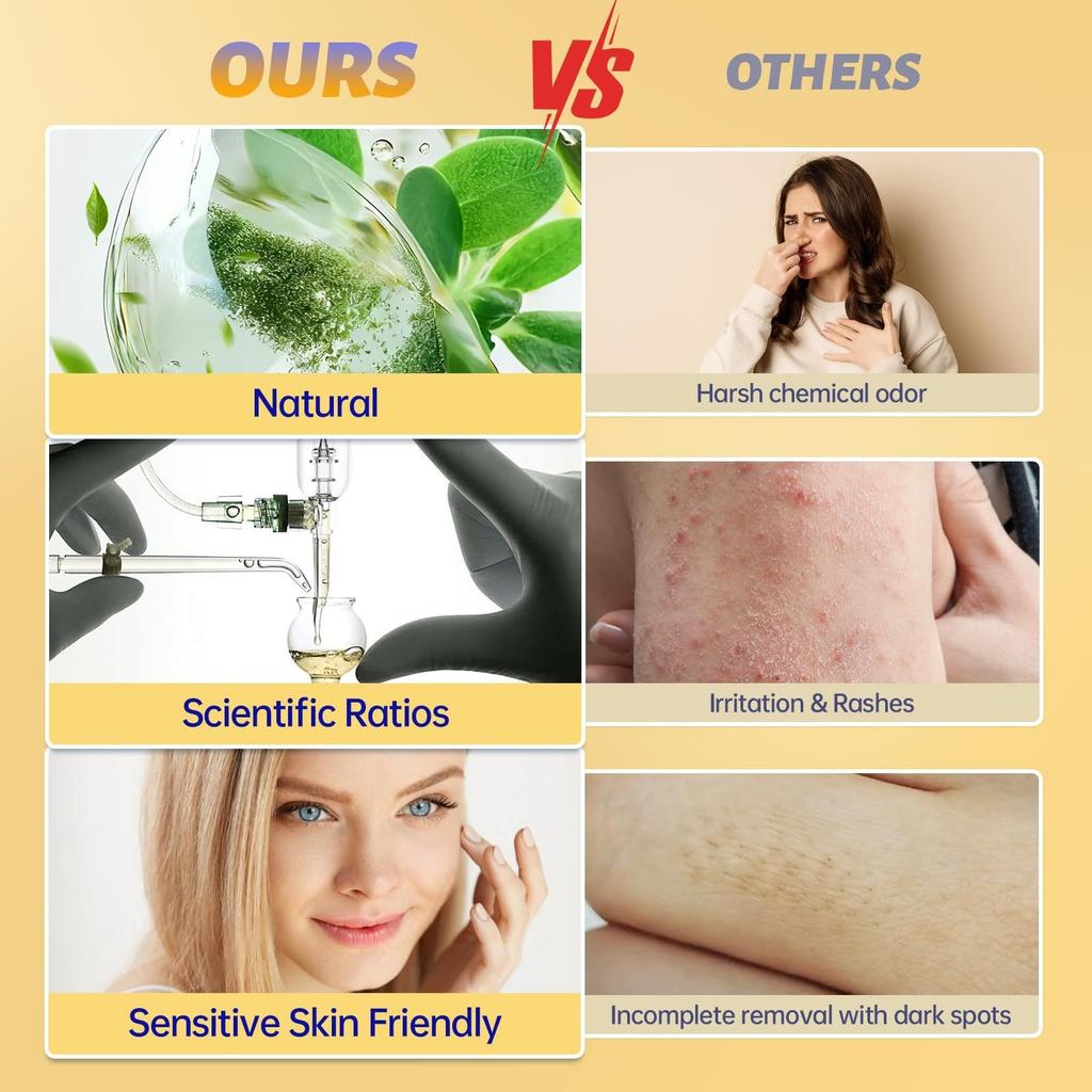 Facial Hair Removal Kit for Women and Men, Gentle and Effective