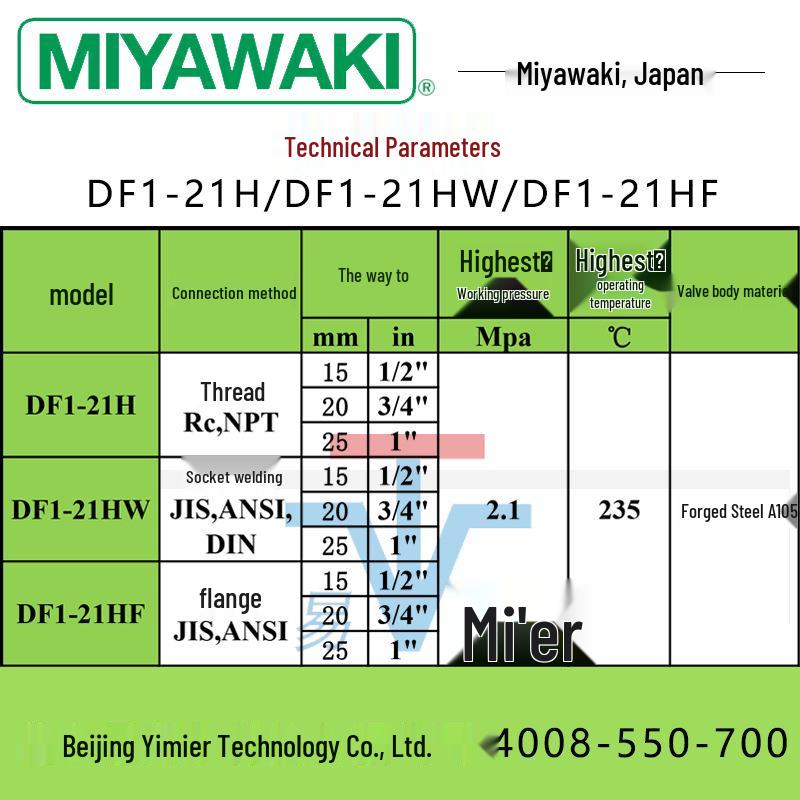 Japan MIYAWAKI Steam Trap Valve DF1 Series: DF1-21H, DF1-21HF, DF1-21HW.
