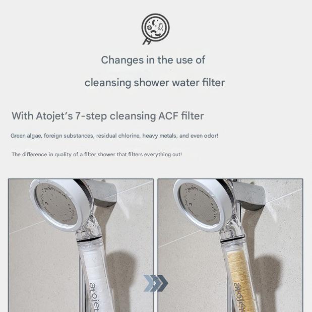atojet Temizleyici Duş Başlığı sürüm 2.0 – Gelişmiş Filtrasyon Sistemi, Kore