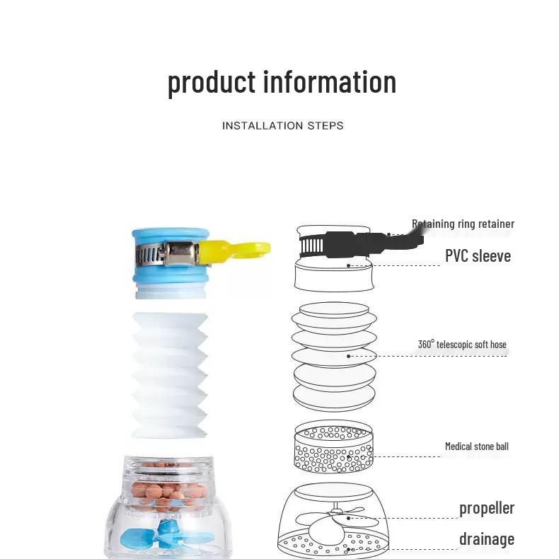 Splash-Proof Faucet Attachment: Universal Tap Extension with Filter for Kitchen Water Saving