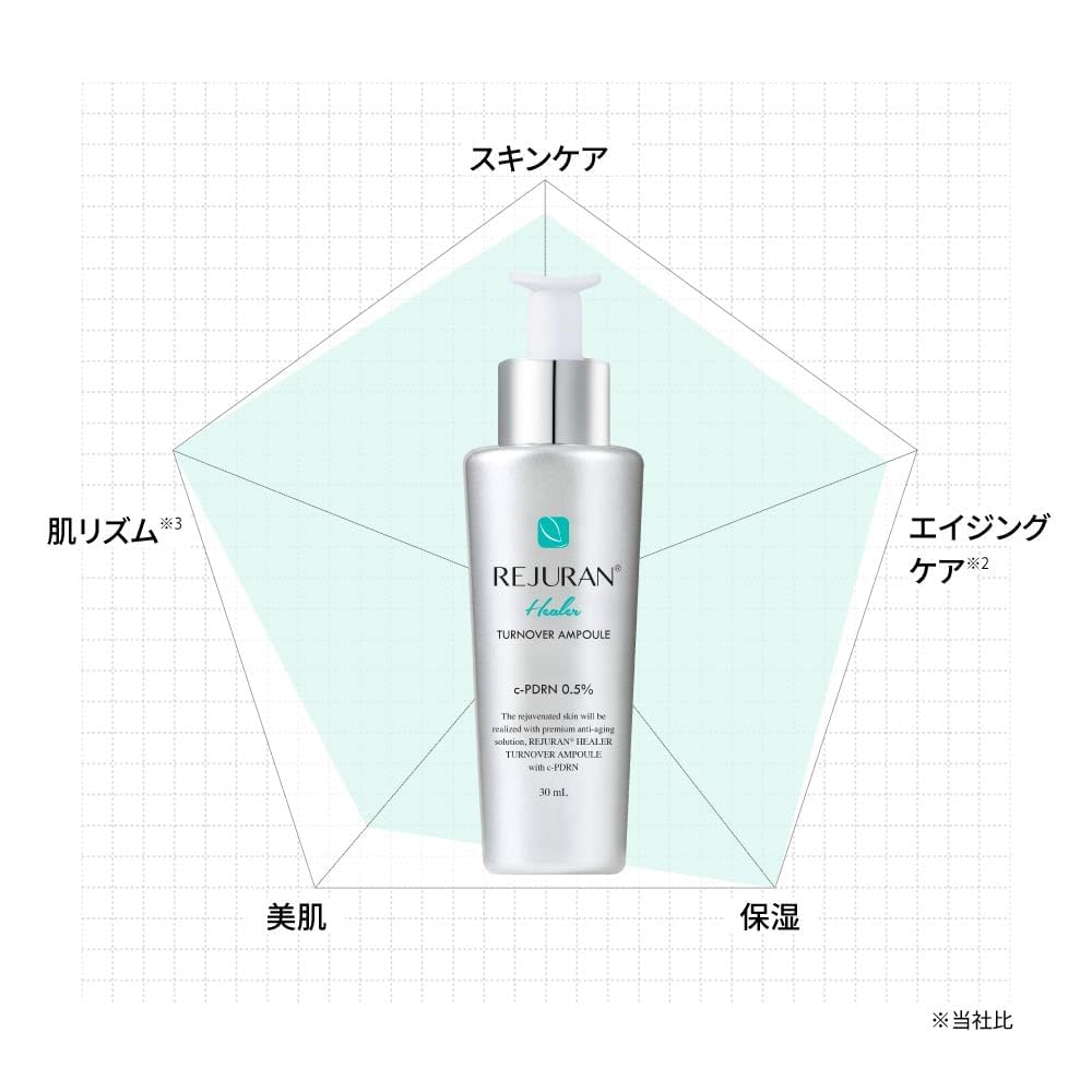 Offizielle REJURAN Turnover Ampulle 30ml PDRN Serum Hautpflege Koreanische Kosmetik
