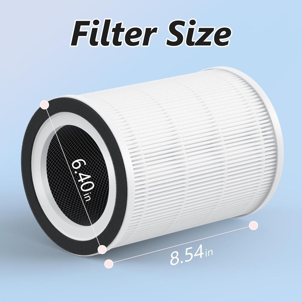 Kilo Filter Compatible with Afloia KILO, KILOPLUS, KILOPRO, MIRO, MIRO PRO Air Purifier and Cuckoo CAC-I0510FW Air Purifier, 3-IN-1 Filtration
