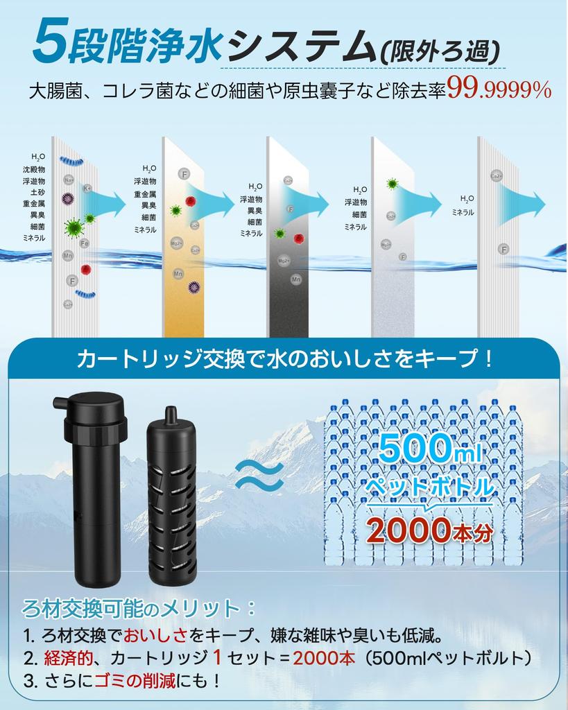Latest Manual Bump Greeshow Portable Water Outdoor Water Electric Water Genuine Japanese Solar Drinking Recommended by Disaster Prevention Survival
