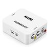 Audio - video příslušenství – HDMI kabely a adaptéry