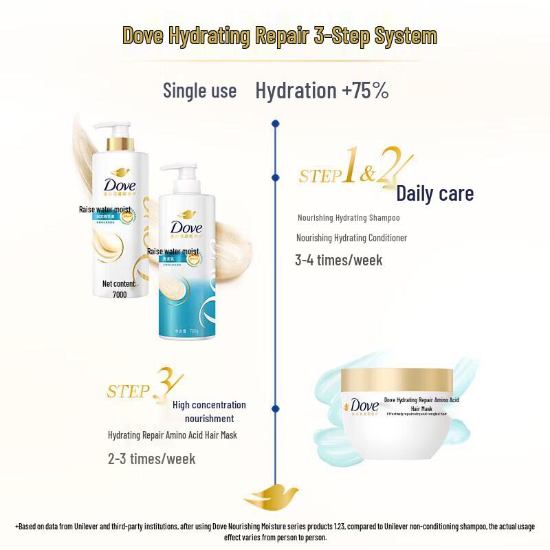 DOVE Moisturizing & Anti-Dandruff Shampoo Twin Pack