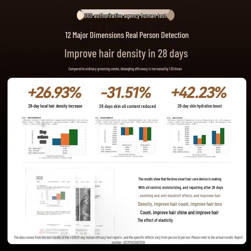 Breo Scalp 5 MAX AI Smart Scalp Massager