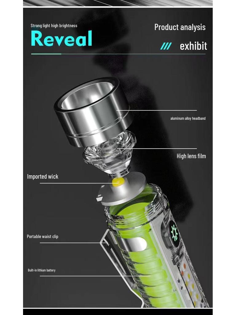 Portable Mini High-Power LED Flashlight with Type-C Charging and Long-Range Zoom for Outdoor Emergencies