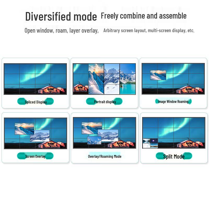 MT-viki 4-Input HDMI Matrix Switcher & Processor Card
