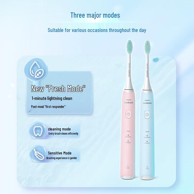 Philips S2 Sonic Electric Toothbrush