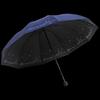 Heaven Automatic UV Protection Sun and Rain Folding Umbrella