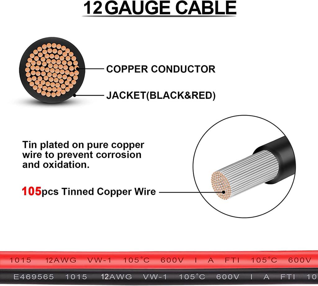 KILIGEN 2 Pack IP67 Waterproof 12AWG Gauge Wiring Harness Inline Fuse Holder ATC/ATO 20A/30A/40A
