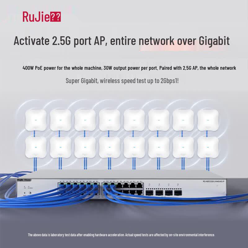 Ruijie 2.5G PoE Managed Ethernet Switch