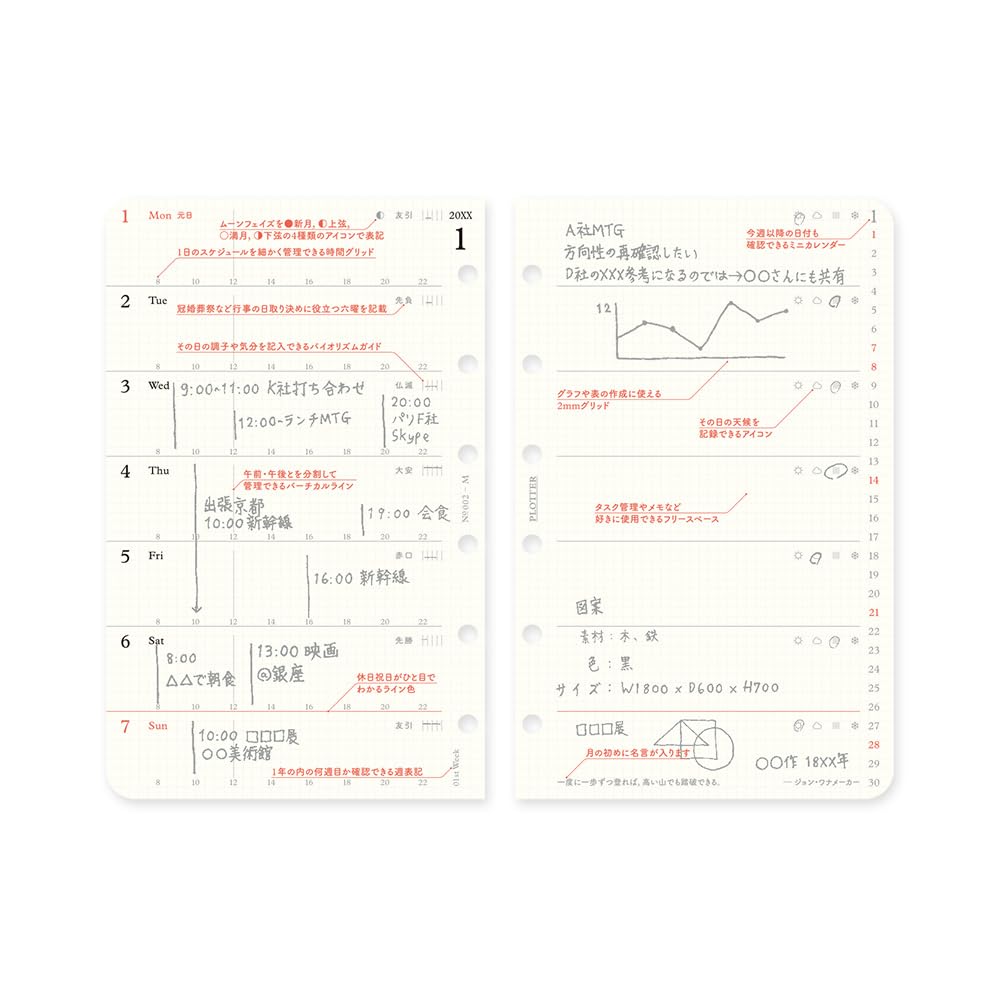 PLOTTER System Notebook Refill 2026 Mini Weekly Left 77718176 (Starts January 2026)