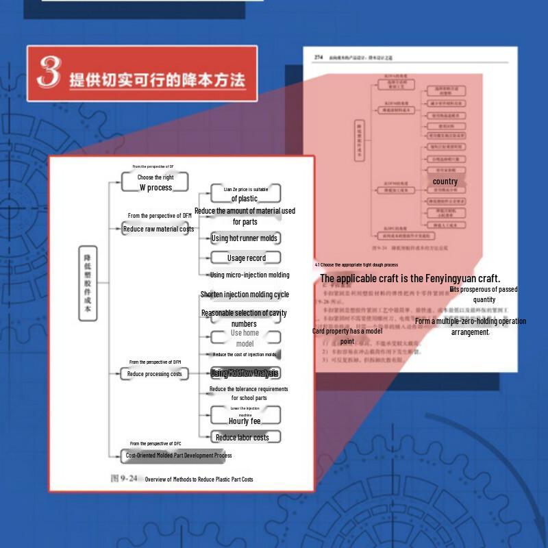 Cost-Oriented Product Design Handbook