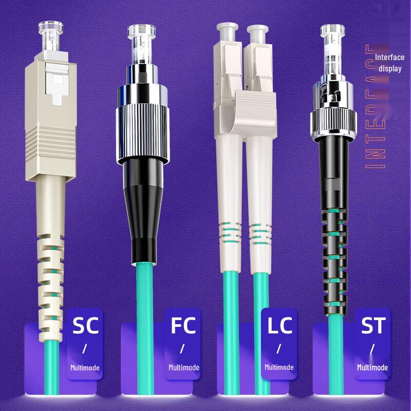 SAMZHE Armored Fiber Optic Patch Cable SC-FC OM3 Duplex