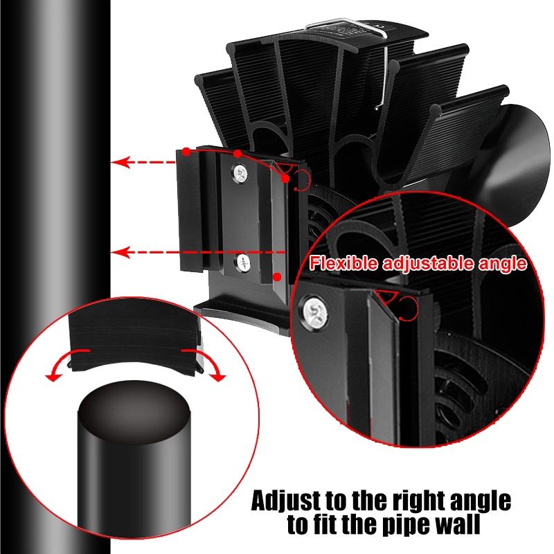 Semineu de perete, cu ventilator de sobă cu 4 pale, cu circulație termică, alimentat de căldură, nou