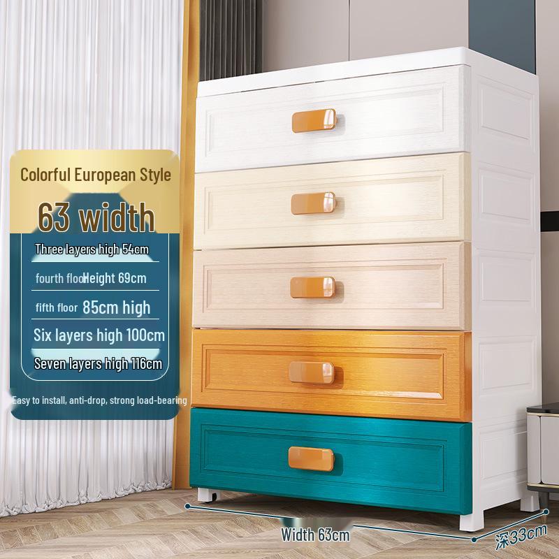Multilayer Plastic Storage Cabinet: Drawer-Style for Bedroom and Nursery