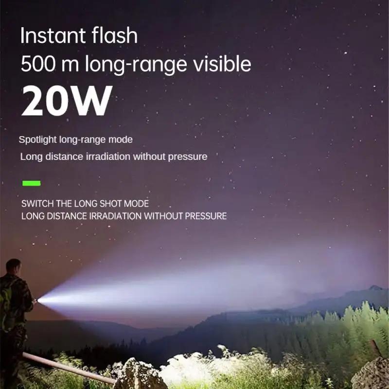 Little Monster Flashlight Emergency Lighting Clip Strobe The New Led Flashlight Multifunctional Flashlight Outdoor Equipment