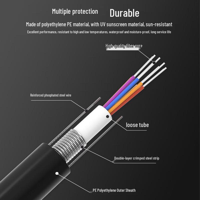 SK-LINK Telecom-Grade 4-Core Armored Single-Mode Outdoor Fiber Optic Cable