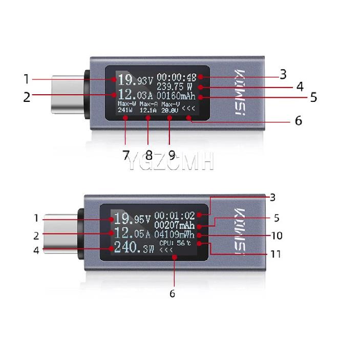 USB / Type-c Tester Multi-function Digital Display DC Voltage Ammeter Power Meter Mobile Power Charger Indicator