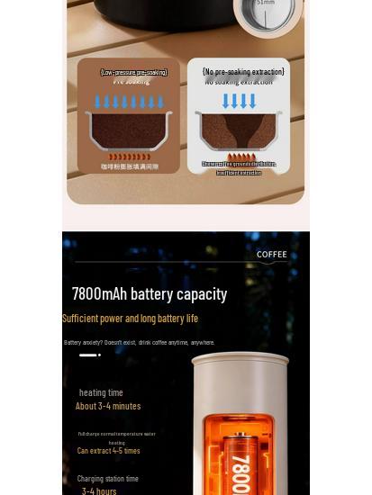 20-Bar High-Pressure Portable Italian Espresso Coffee Machine