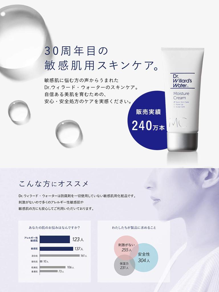 Cremă Hidratantă cu Apă 35g Piele Sensibilă Revigorantă Dr. a lui Willard