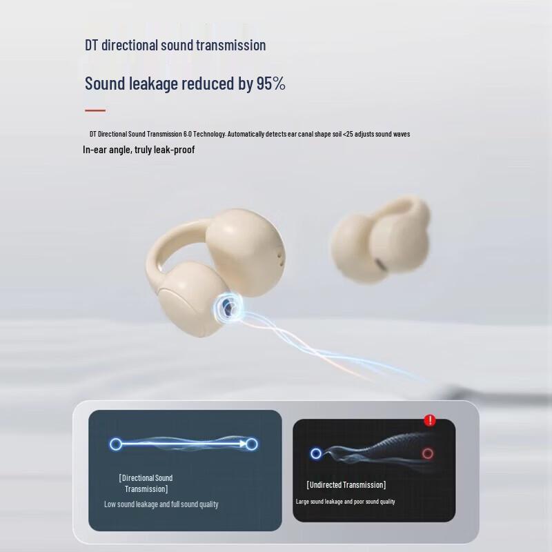 Soaiy GK9 Clip-on Wireless Bluetooth Sport Earphones