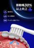 Recommended by Epeios OKare PRO Sonic Electric Includes 2 Replacement Brush 270 Days of Quick IPX7 Memory and Makes a Great Gift Dentists Toothbrush,