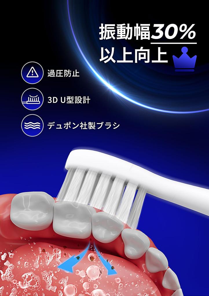 Recommended by Epeios OKare PRO Sonic Electric Includes 2 Replacement Brush 270 Days of Quick IPX7 Memory and Makes a Great Gift Dentists Toothbrush,