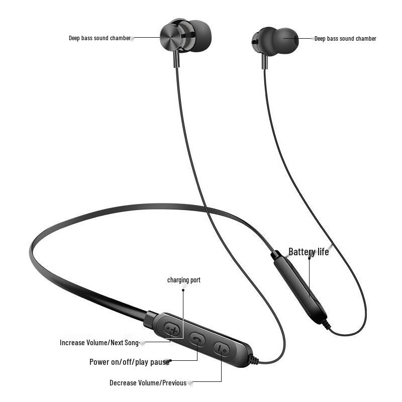 SooPii M8 Sport Bluetooth Earbuds