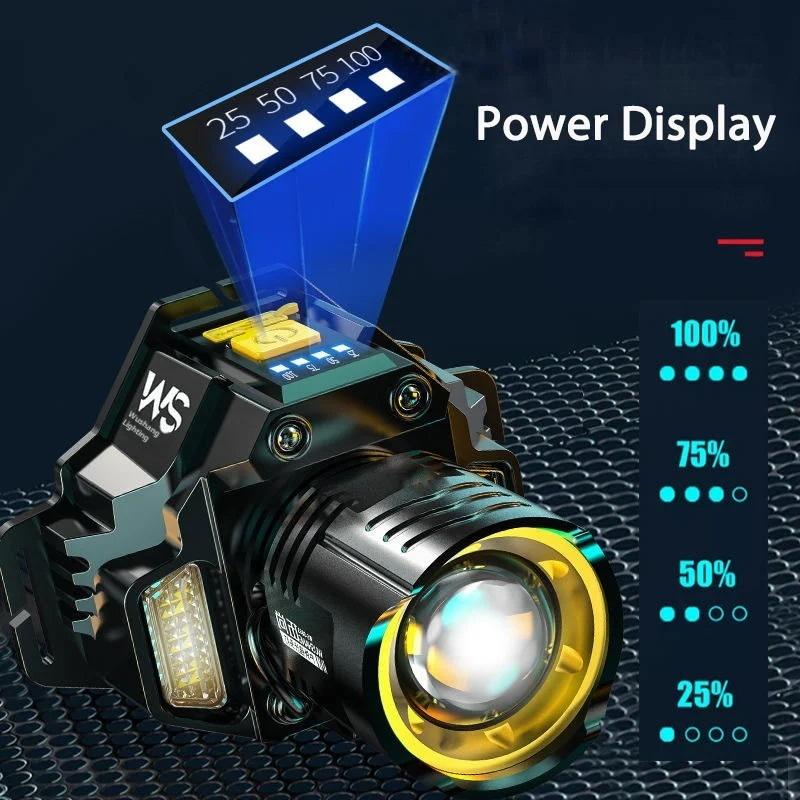 Powerful Led Headlamp Motion Sensor Headlight 18650 Rechargeable Cob Head Flashlights High Power Head Lamp Fishing Headlight