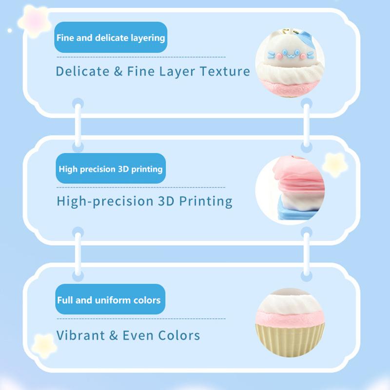 1 Pcs Kawaii Cake Cat Clicker Fidget Keychain Cute Pet Stress Relief Pendant Mini Decompression Toy Gift