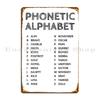 Phonetisches Alphabet Nato Metallschild Eisen Kino Kino Garage Party Blechschild Plakat