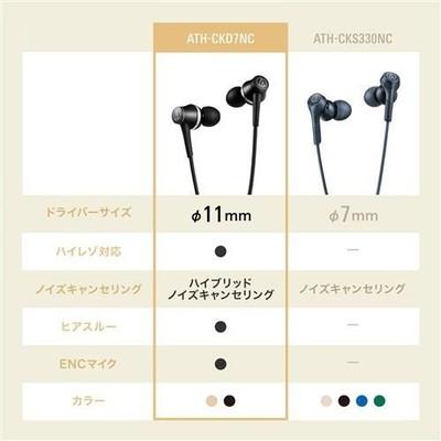 Audio-Technica ATH-CKD7NC USB Type-C Noise Cancelling Hi-Res Earphones Black