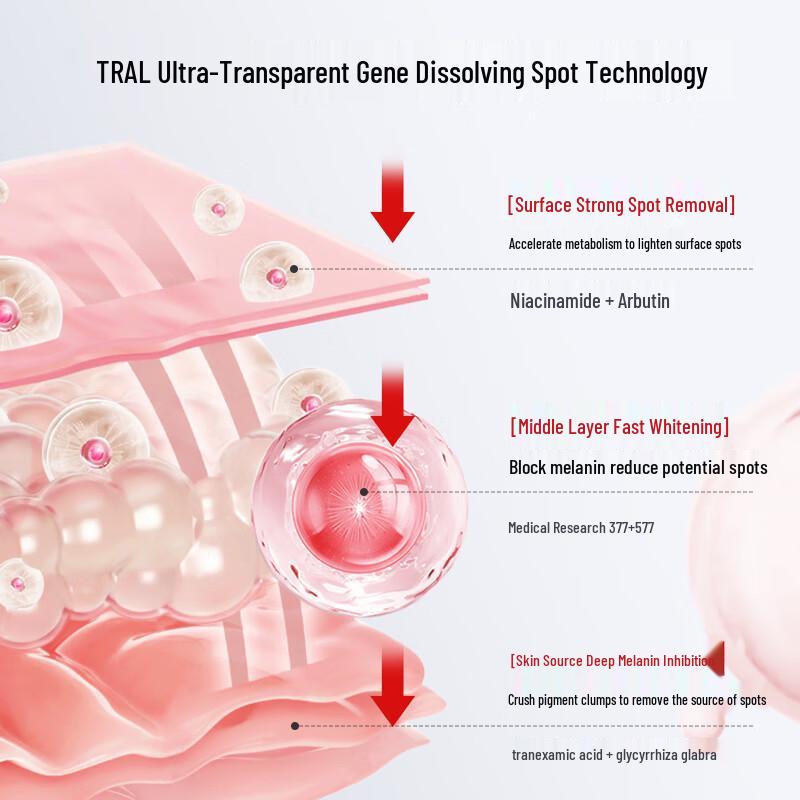 HURMEVKOR Whitening & Dark Spot Corrector Cream