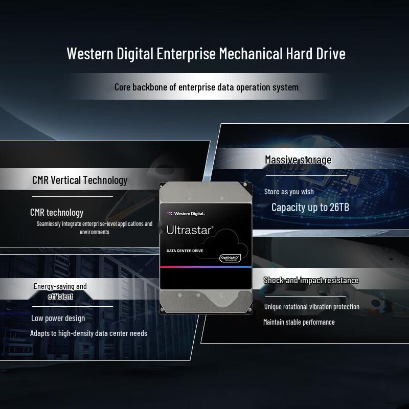 Western Digital WD 8TB Enterprise SATA HDD DC HA340