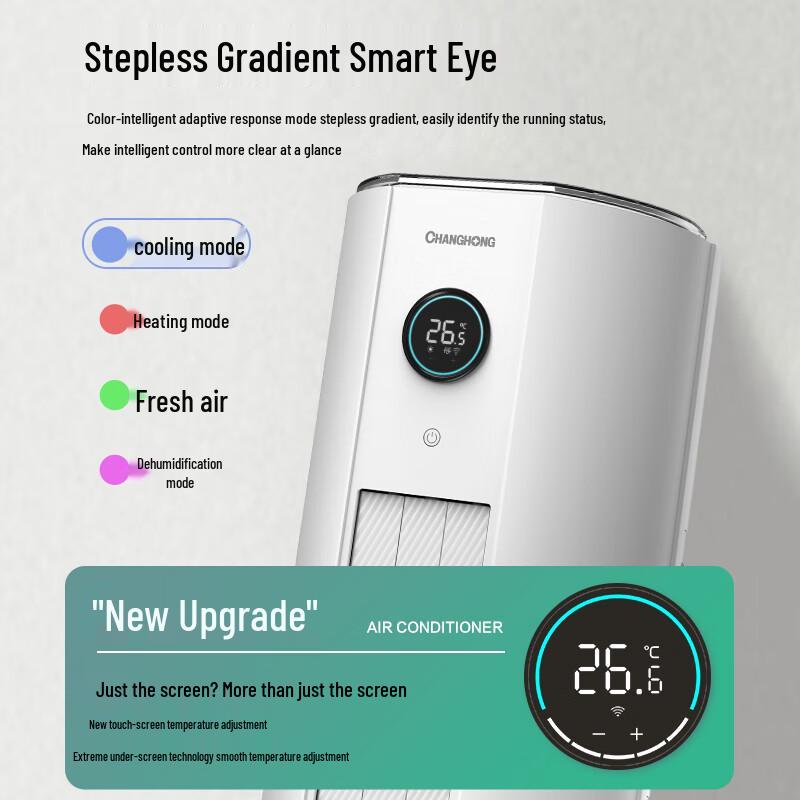 CHANGHONG 5 HP Inverter Floor-standing Smart Air Conditioner