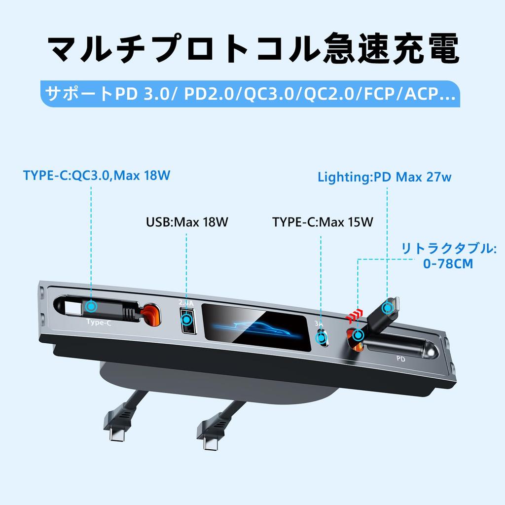 PANPHEN USB Hub for TESLA Tesla Model Accessory 2023 2022 2021 Tesla Owner Present Tesla Model Mobile Charger Car Base (Scalable Cable) 3/Y 3/Y