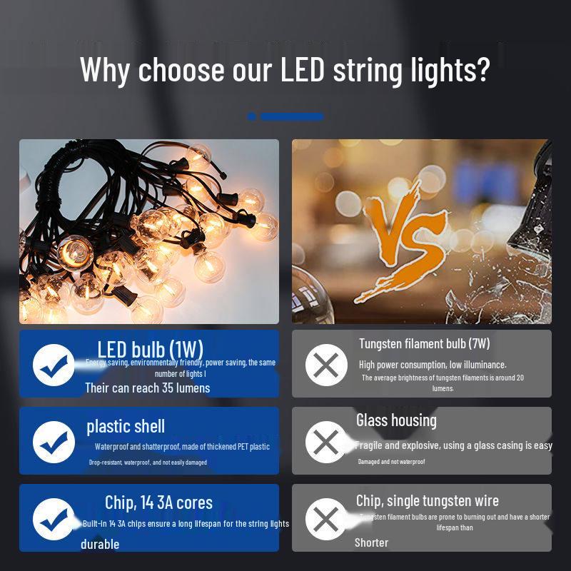 Waterproof G40 Solar Garden String Lights for Outdoor Decoration and Camping