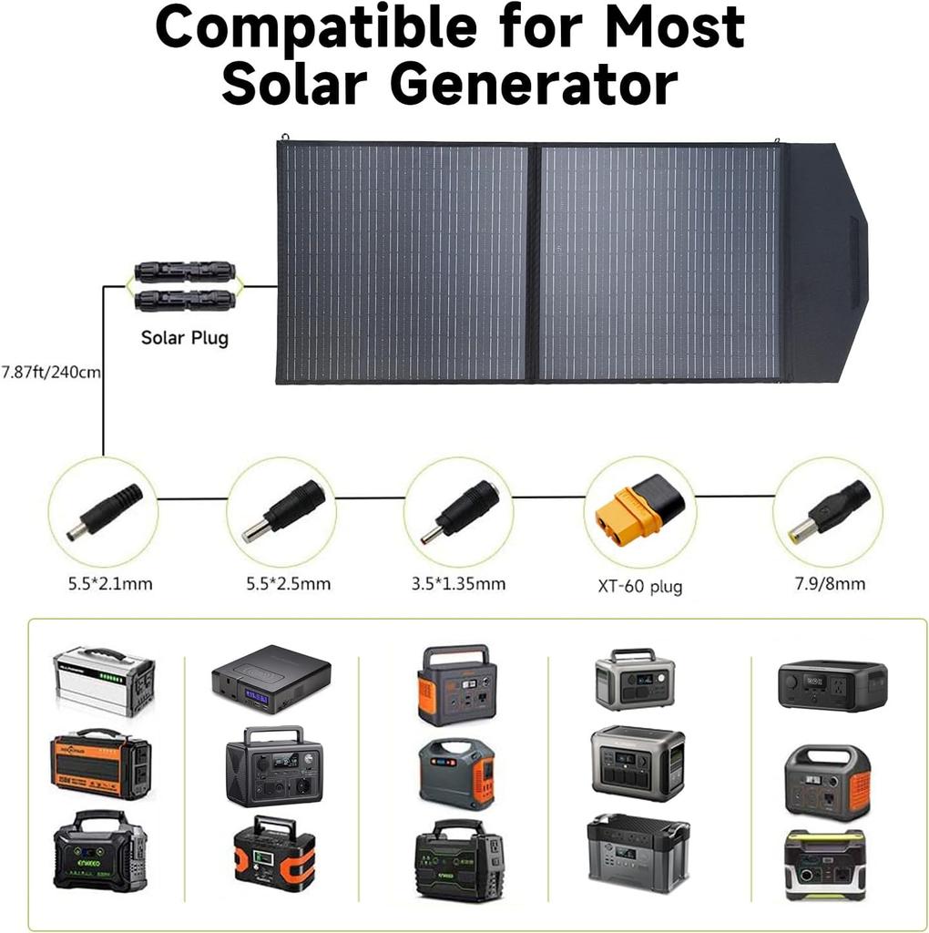 ALLPOWERS SP027 Foldable Solar Panel, 100W