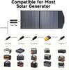 ALLPOWERS SP027 Foldable Solar Panel, 100W