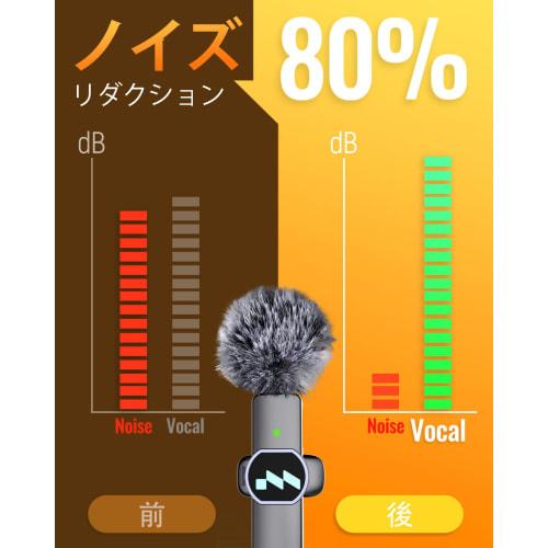 [2024 Latest Version] Wireless Pin Microphone for iPhone, No Bluetooth, No App Required, Smartphone Microphone [AI Smart Chip 360 Sound Collection] I