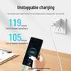 Ugreen USB Fast Charger