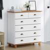 ASKIM Weißer Schubladenschrank 91 x 40 x 95,5 cm