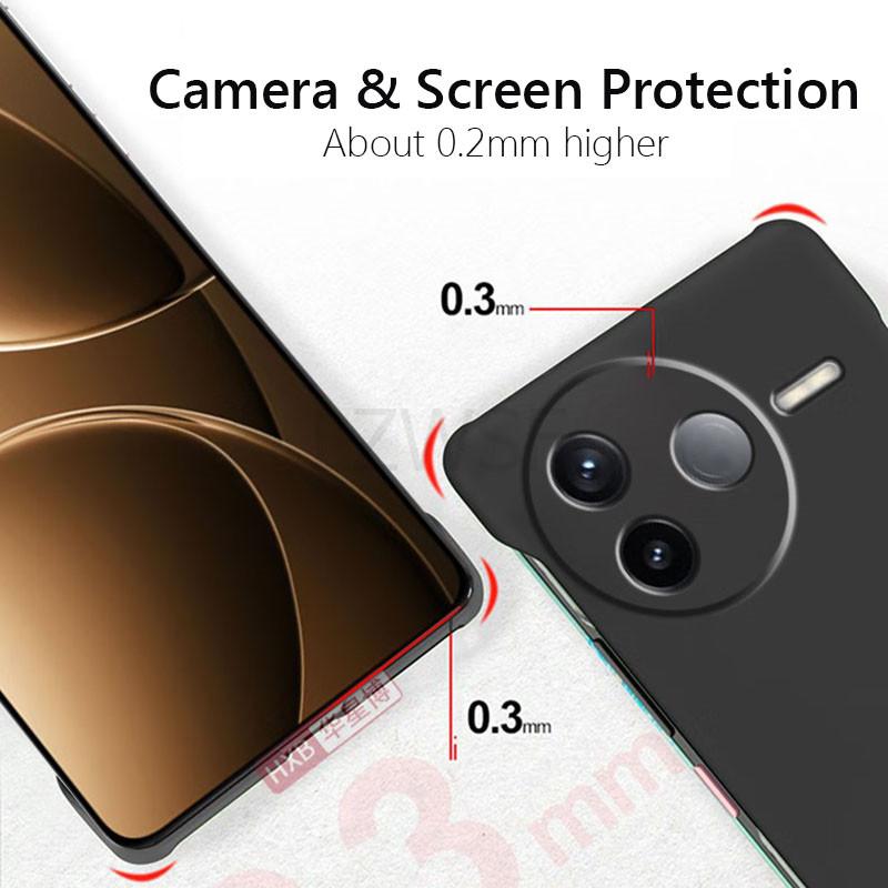 Frameless Slim Skin Matte Hard Back Cover Case On For Xiaomi Poco F7 Pro Ultra PocoF7Pro PocoF7Ultra G ShockProof Coque