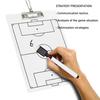 1 Set Soccer Dry Erase Coaching Scoreboard with Erasable Pen & Pen Holder Professional Double-sided for Coaches Football Referee